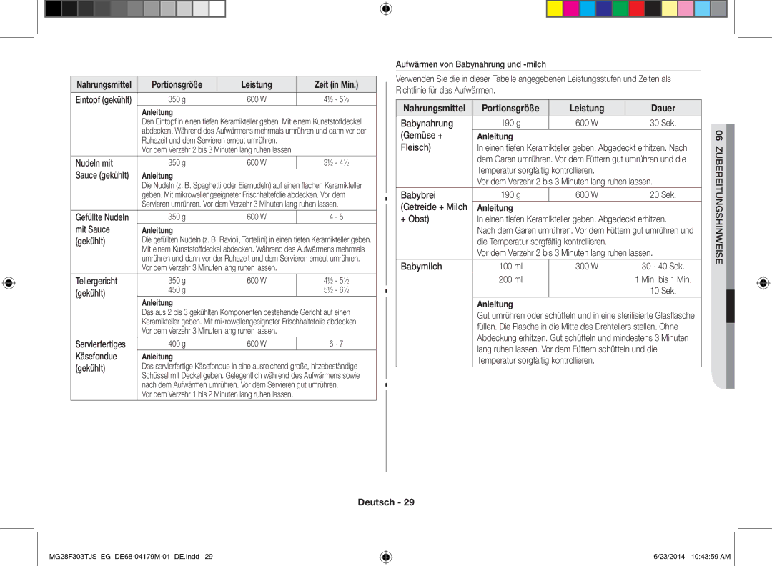 Samsung MG28F303TJS/EG manual Leistung Dauer 