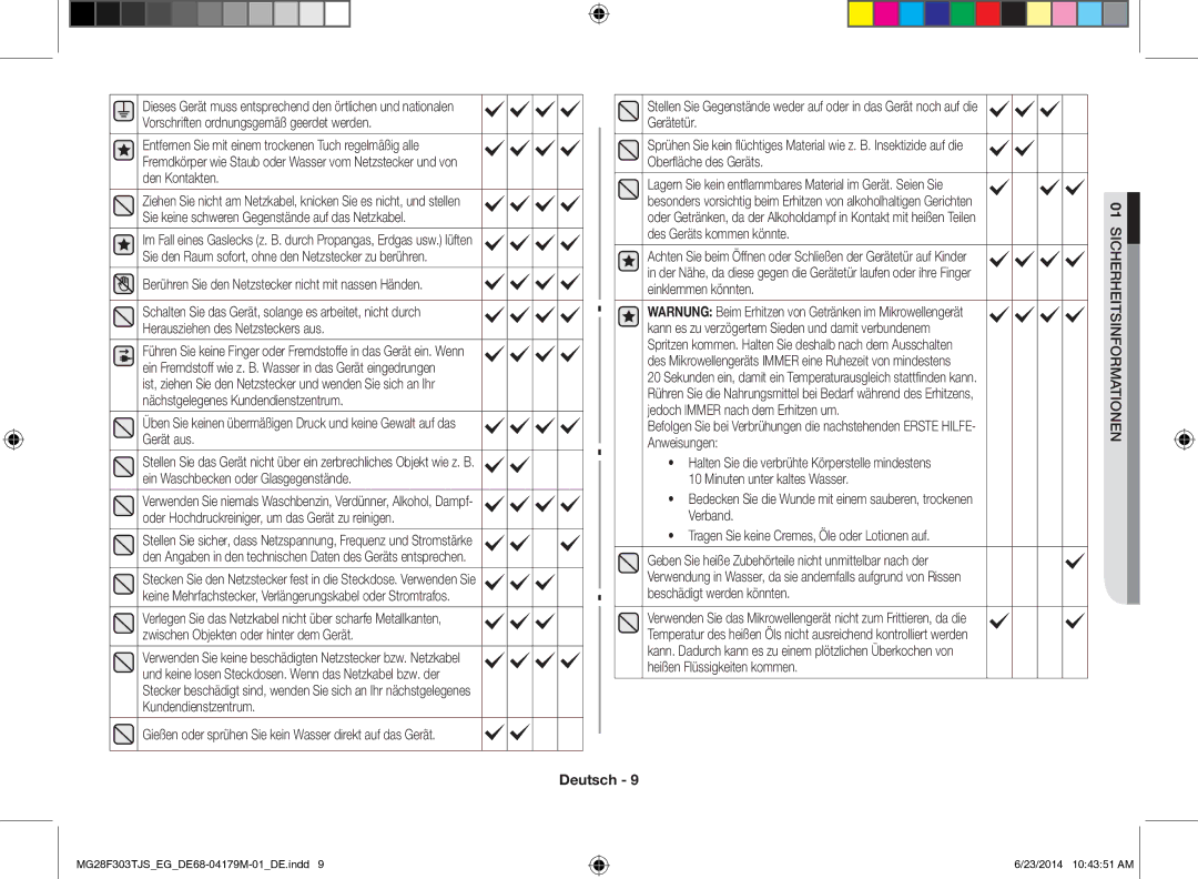 Samsung MG28F303TJS/EG Herausziehen des Netzsteckers aus, Material wie z. B. Insektizide auf die, Des Geräts kommen könnte 