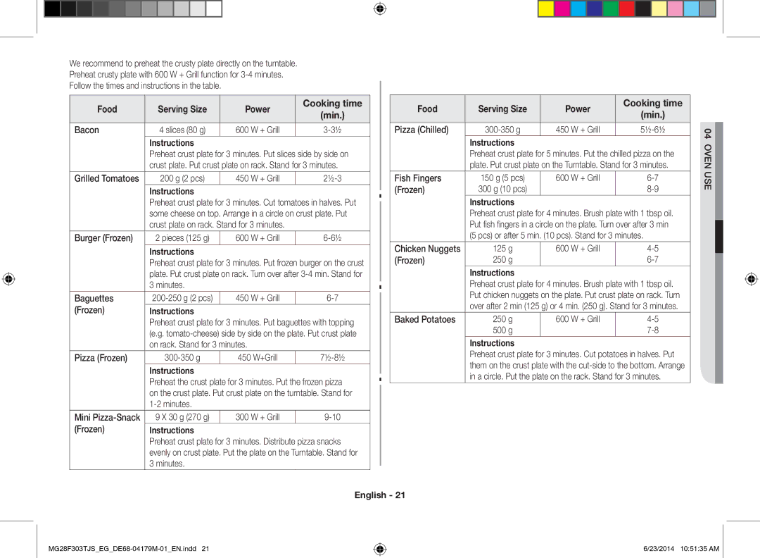 Samsung MG28F303TJS/EG manual Food Serving Size Power Cooking time 