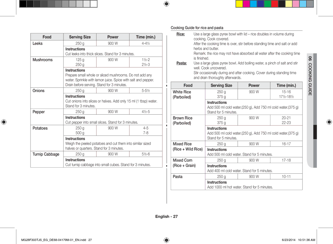 Samsung MG28F303TJS/EG Leeks, Mushrooms, Onions, Pepper, Turnip Cabbage 250 g 900 W, White Rice 250 g, Parboiled 375 g 