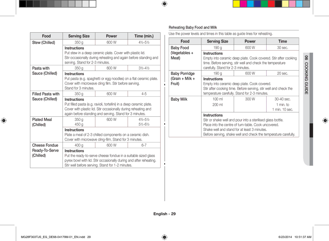 Samsung MG28F303TJS/EG manual Food Serving Size Power Time 