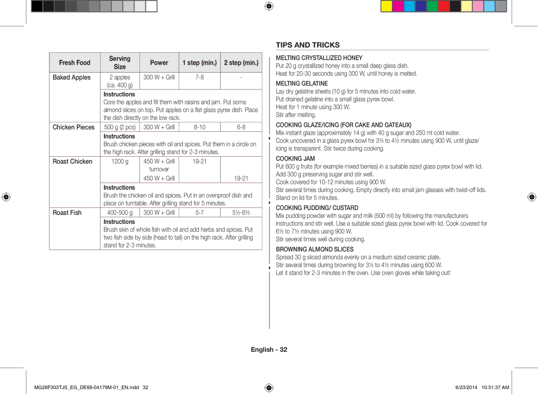 Samsung MG28F303TJS/EG manual Tips and Tricks 