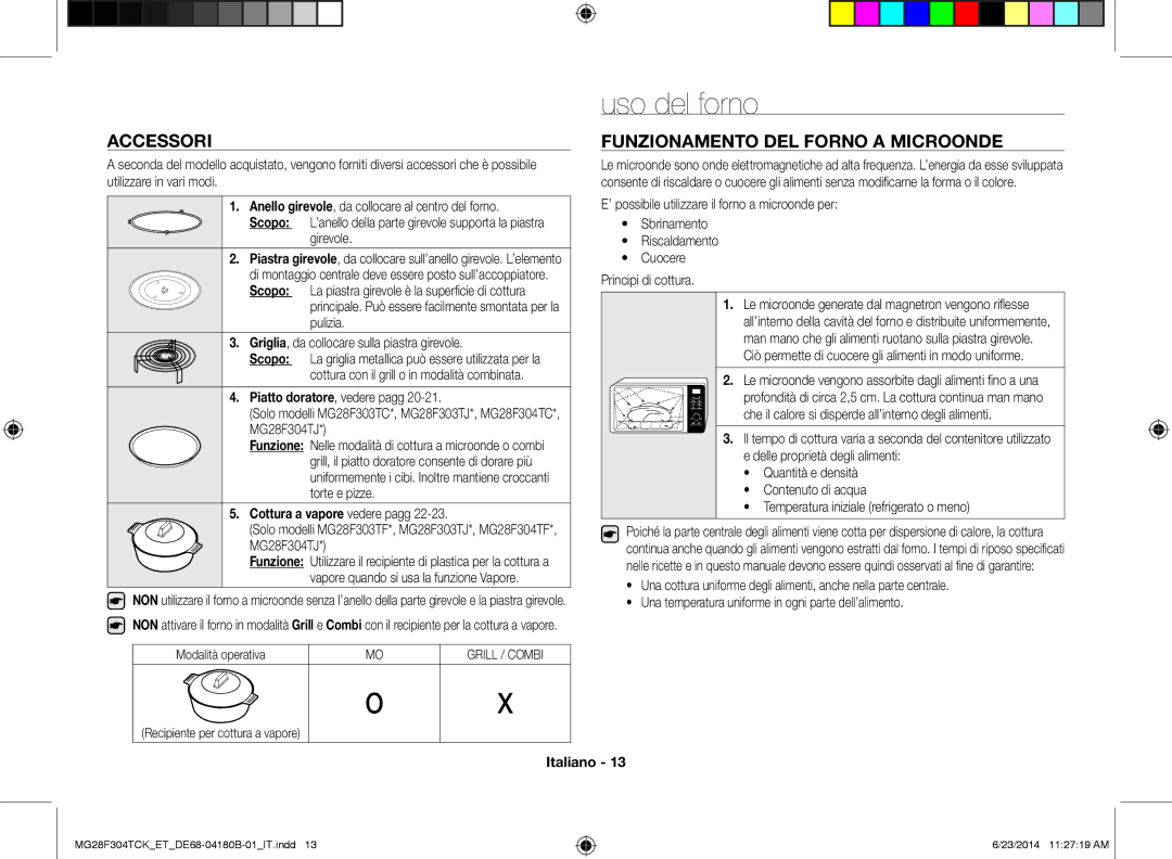 Samsung MG28F304TCK/ET, MG28F304TJS/ET manual Uso del forno, Accessori, Funzionamento DEL Forno a Microonde 