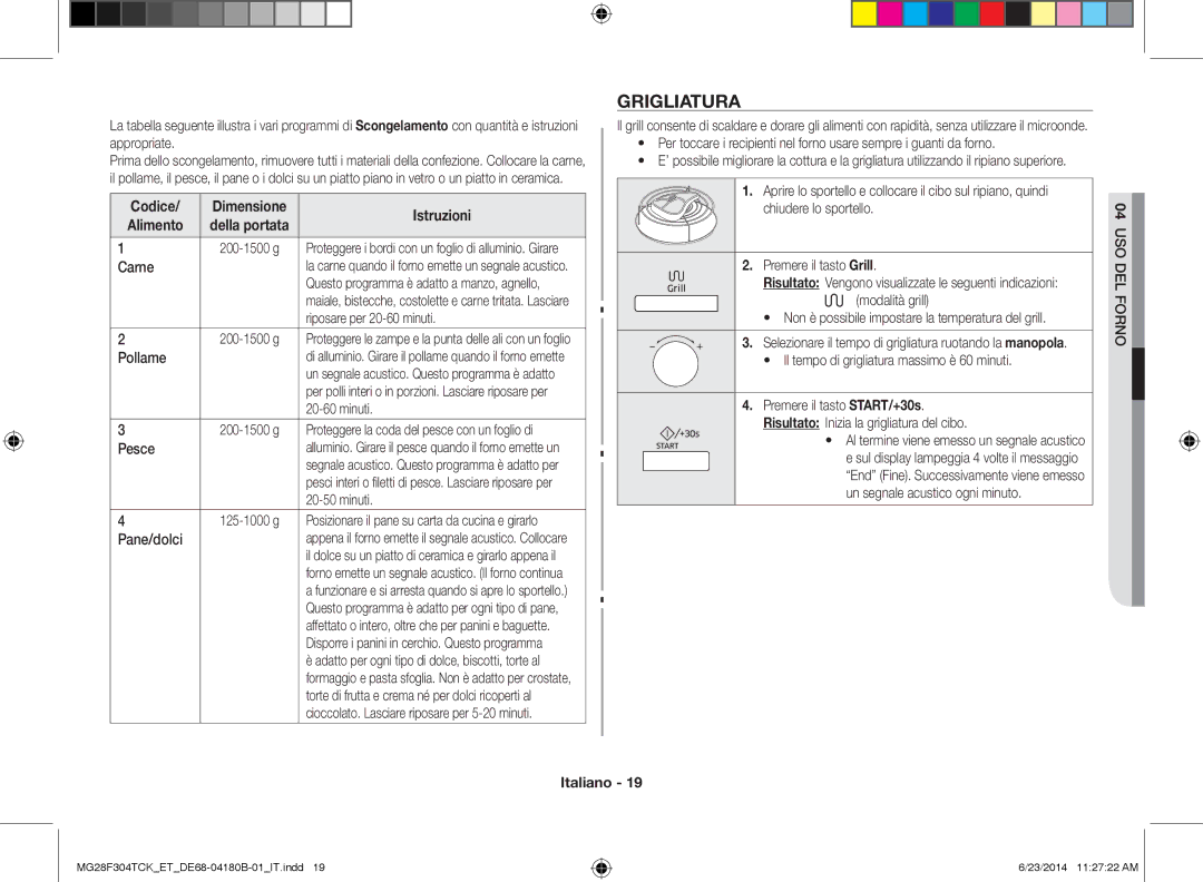 Samsung MG28F304TCK/ET, MG28F304TJS/ET manual Grigliatura 