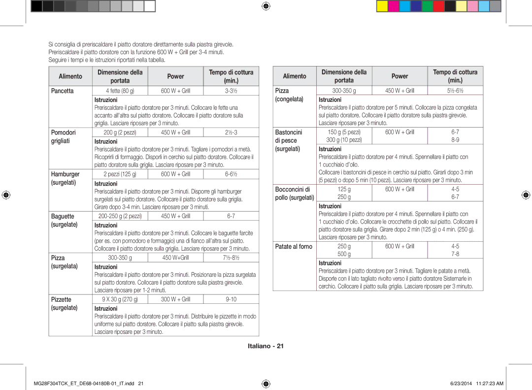 Samsung MG28F304TCK/ET, MG28F304TJS/ET manual Power 