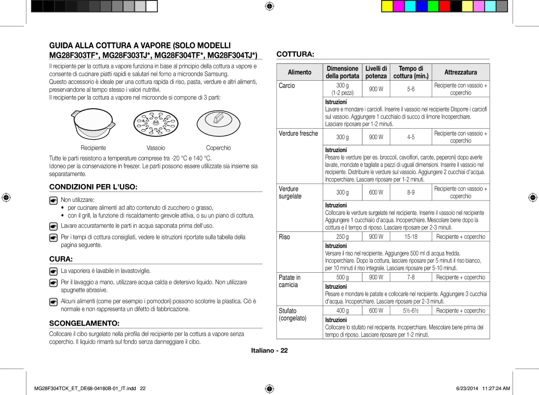 Samsung MG28F304TJS/ET, MG28F304TCK/ET manual Condizioni PER Luso, Cura, Scongelamento, Cottura, Tempo di Attrezzatura 