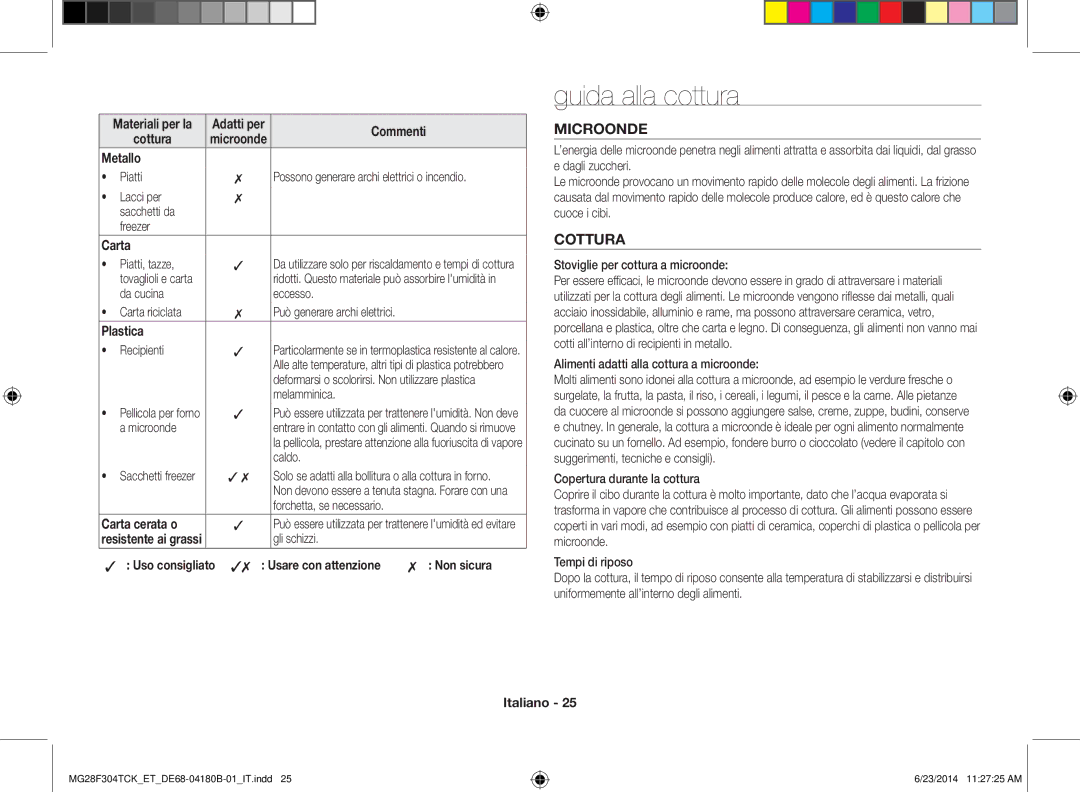 Samsung MG28F304TCK/ET, MG28F304TJS/ET manual Guida alla cottura, Microonde 