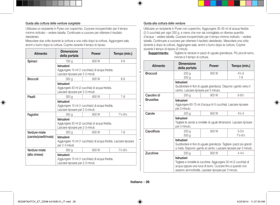 Samsung MG28F304TJS/ET, MG28F304TCK/ET manual Alimento Dimensione Power 