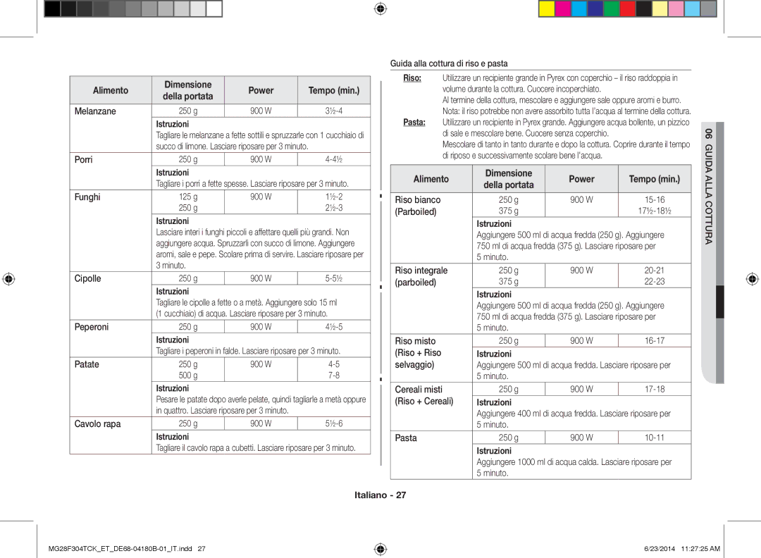 Samsung MG28F304TCK/ET Melanzane, Porri, Funghi, Minuto Cipolle, Peperoni, Cavolo rapa, Guida alla cottura di riso e pasta 