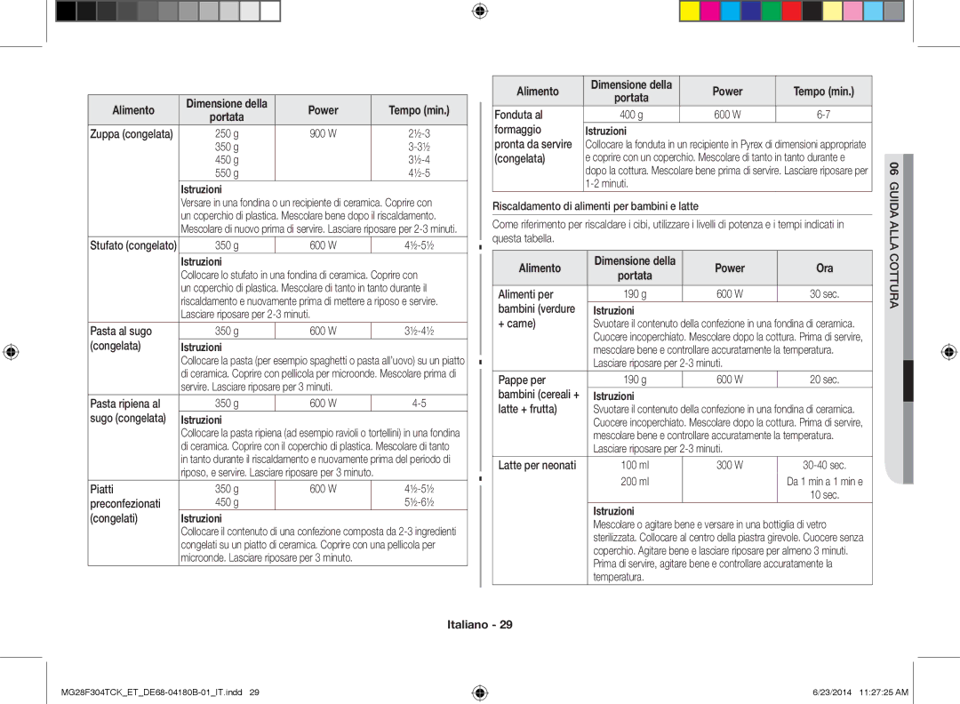 Samsung MG28F304TCK/ET, MG28F304TJS/ET manual Power Ora 