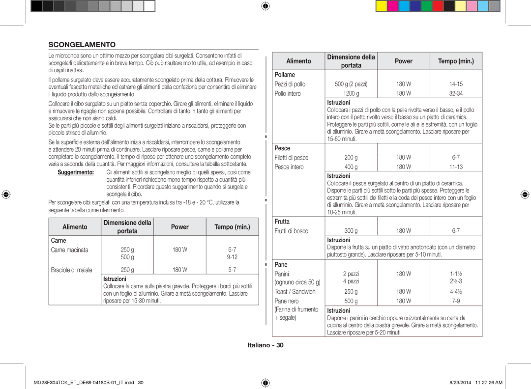 Samsung MG28F304TJS/ET, MG28F304TCK/ET manual Portata 