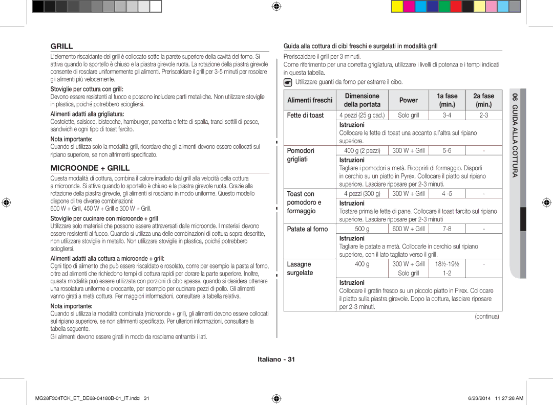 Samsung MG28F304TCK/ET, MG28F304TJS/ET manual Microonde + Grill, Dimensione Power 1a fase 2a fase 