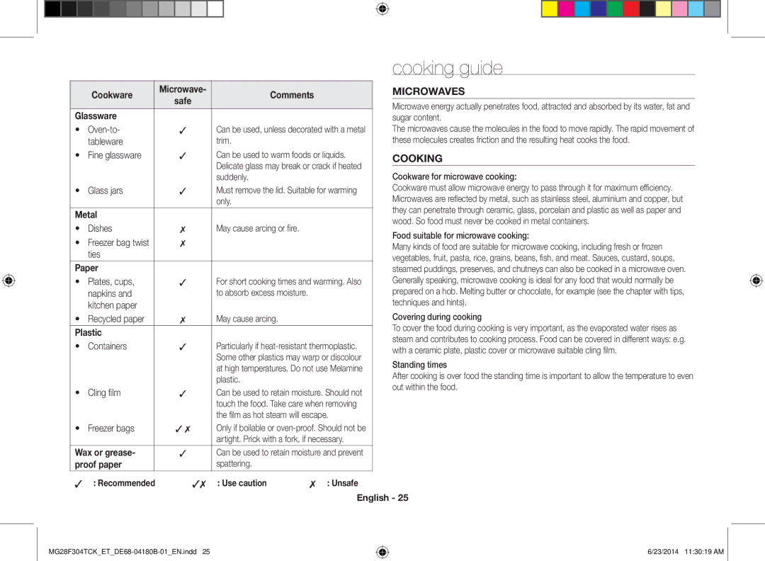 Samsung MG28F304TCK/ET, MG28F304TJS/ET manual Cooking guide, Microwaves 