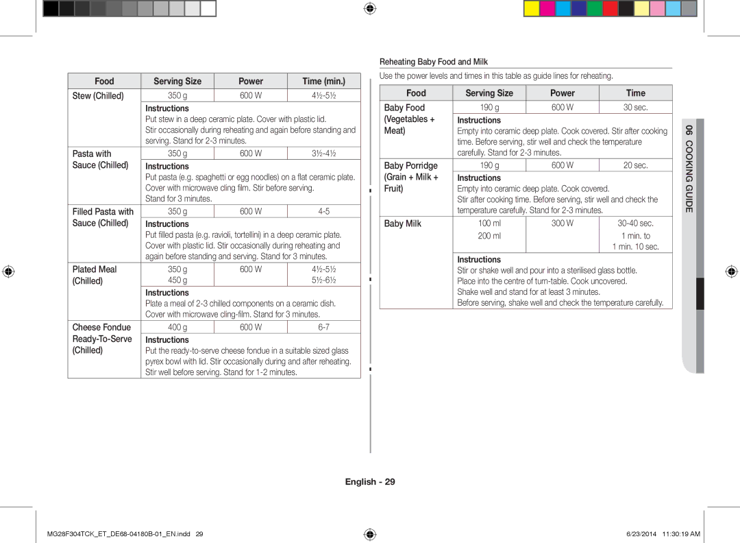 Samsung MG28F304TCK/ET, MG28F304TJS/ET manual Food Serving Size Power Time 