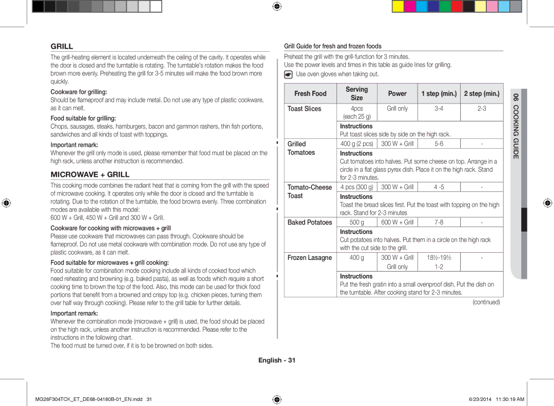 Samsung MG28F304TCK/ET, MG28F304TJS/ET manual Microwave + Grill, Fresh Food Serving Power 