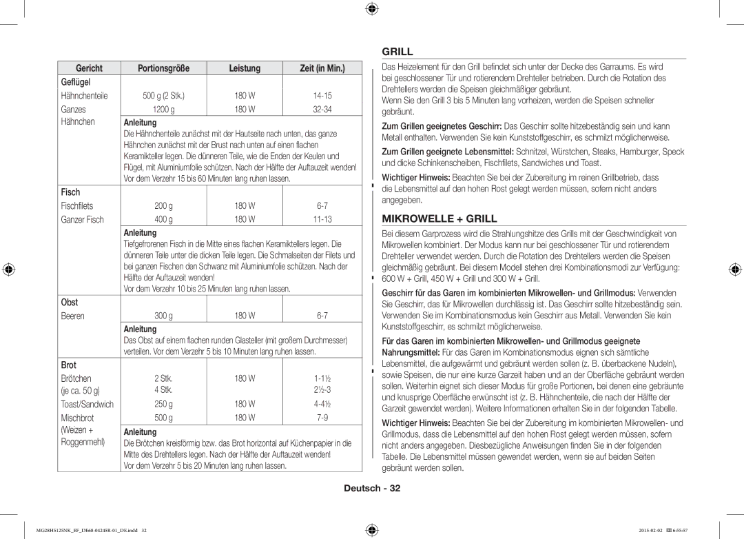 Samsung MG28H5125NK/EF, MG28H5125NW/EF manual Mikrowelle + Grill 