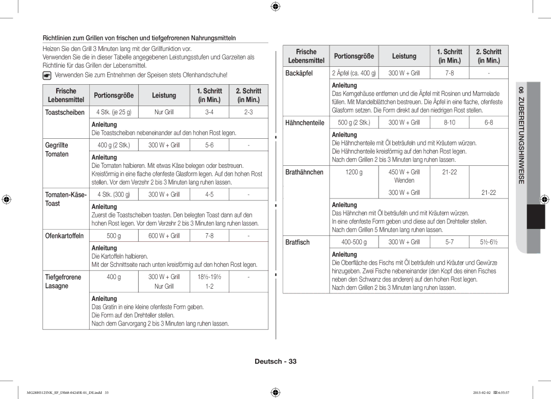 Samsung MG28H5125NW/EF, MG28H5125NK/EF manual Frische, Leistung Schritt 