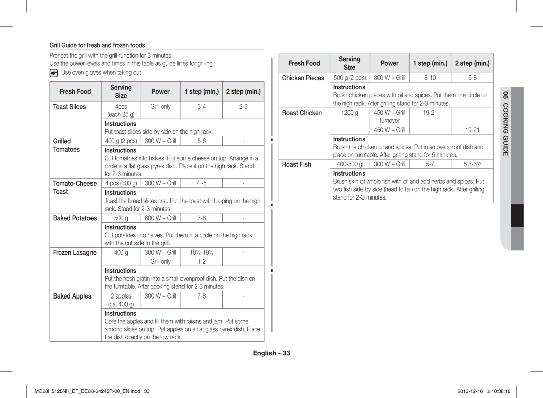 Samsung MG28H5125NW/EF, MG28H5125NK/EF manual Fresh Food Serving 