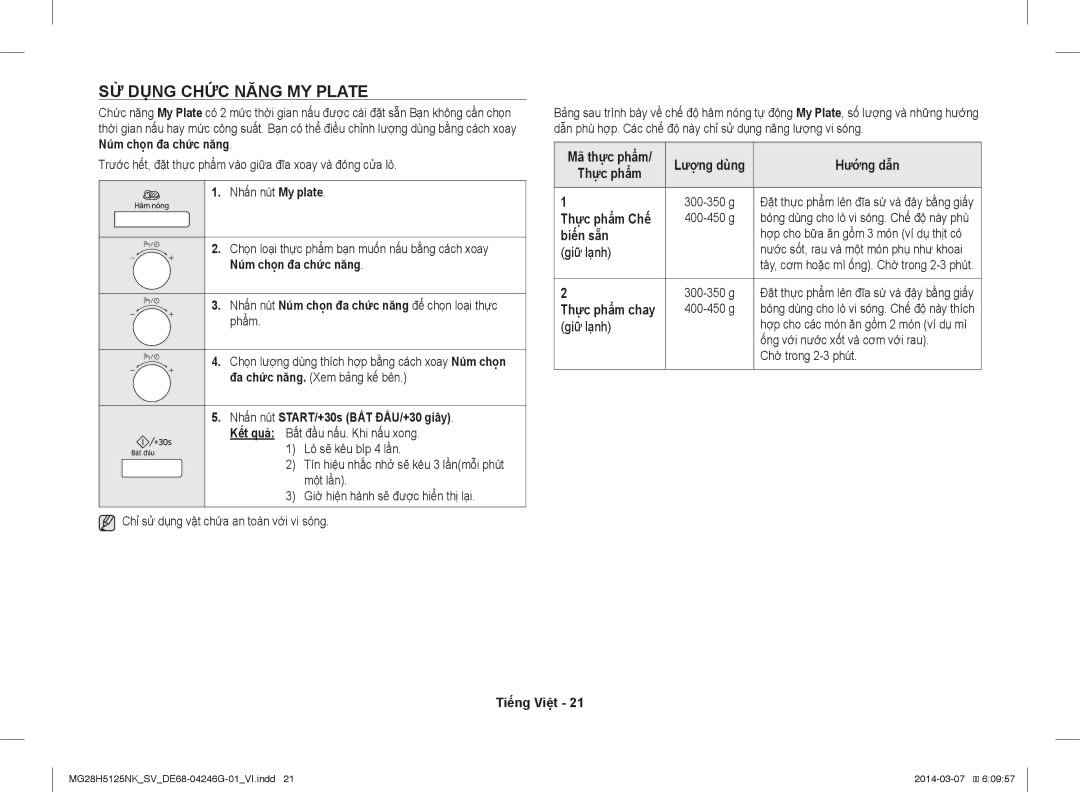 Samsung MG28H5125NK/SV manual SỬ Dụng Chức Năng MY Plate 