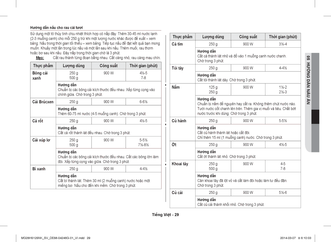 Samsung MG28H5125NK/SV Hướng dẫn nấu cho rau cải tươi, Lượng dùng Công suất, Bông cải, Xanh, Cà rốt, Cải xúp lơ, Bí xanh 