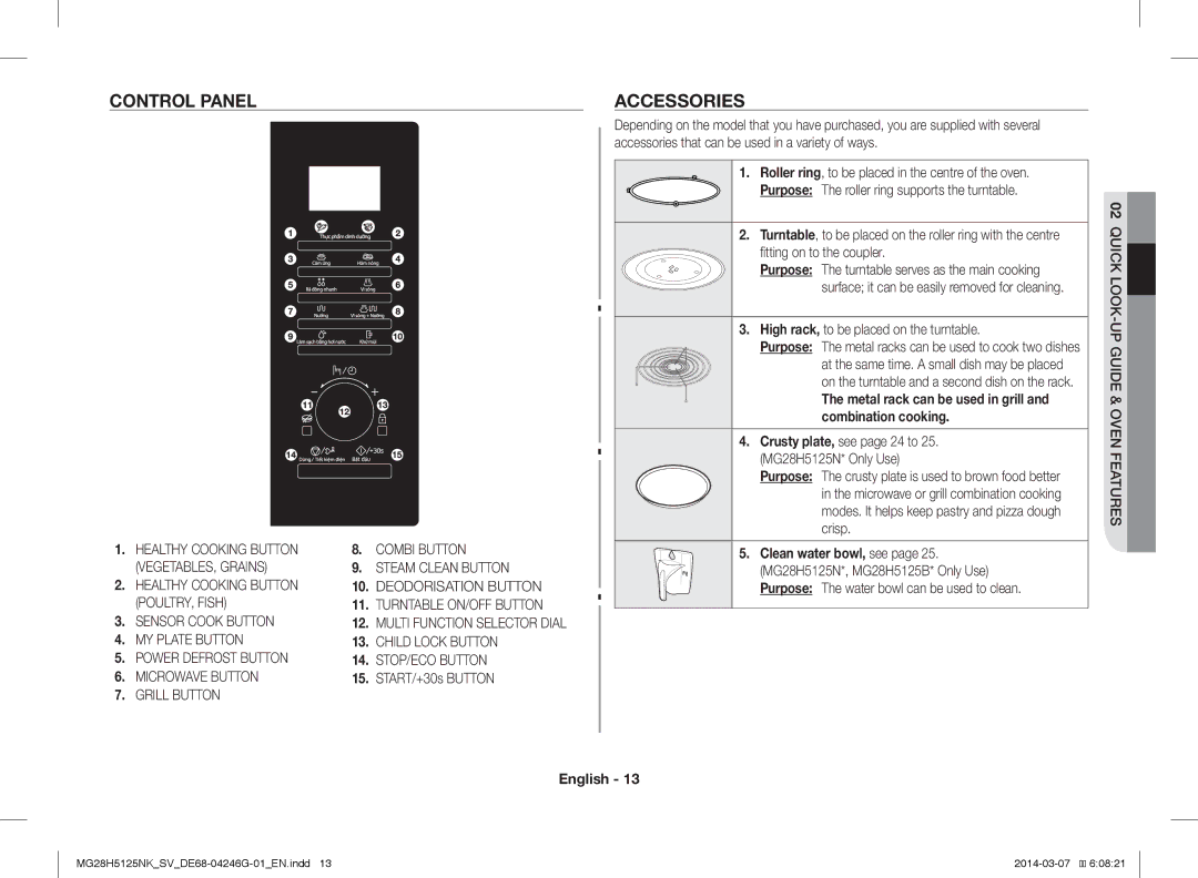 Samsung MG28H5125NK/SV manual Control Panel, Accessories, Metal rack can be used in grill and combination cooking 