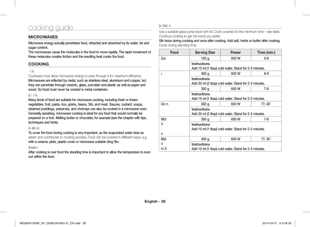 Samsung MG28H5125NK/SV manual Cooking guide, Microwaves, Food Serving Size Power Time min 