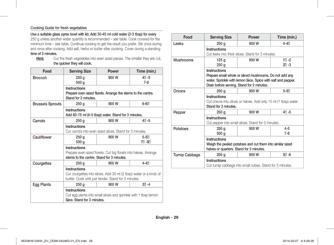 Samsung MG28H5125NK/SV Cooking Guide for fresh vegetables, Broccoli 250 g, Carrots 250 g, Cauliflower 250 g, Leeks 250 g 