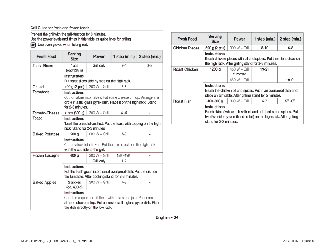 Samsung MG28H5125NK/SV manual Fresh Food Serving 