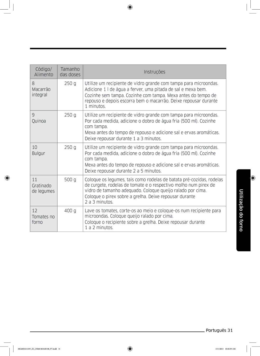 Samsung MG28J5215AB/EC manual Utilização do forno 