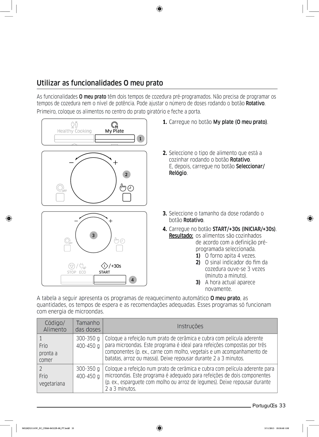 Samsung MG28J5215AB/EC manual Utilizar as funcionalidades O meu prato 