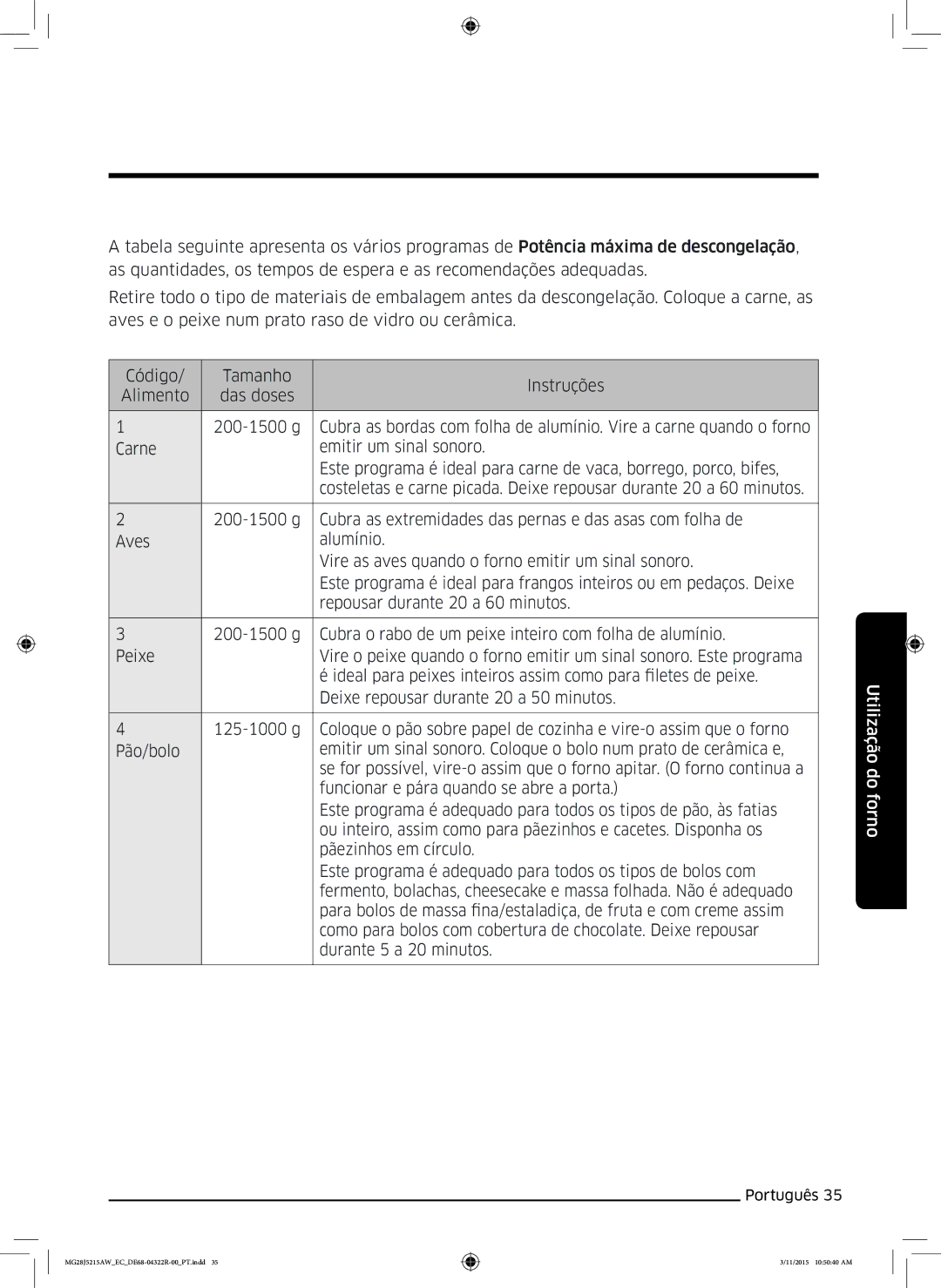 Samsung MG28J5215AB/EC manual Utilização do forno 