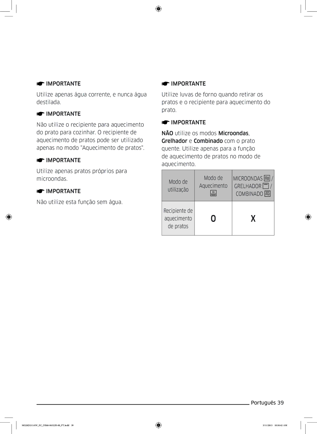 Samsung MG28J5215AB/EC manual Utilize apenas água corrente, e nunca água destilada 