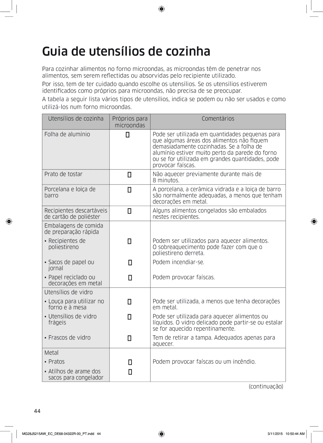 Samsung MG28J5215AB/EC manual Guia de utensílios de cozinha 