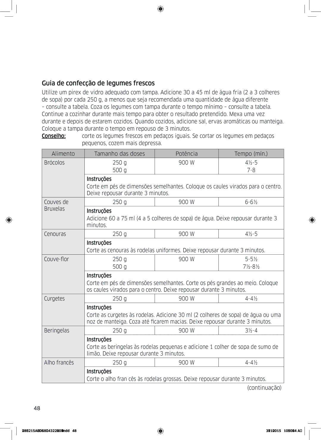 Samsung MG28J5215AB/EC manual Guia de confecção de legumes frescos 