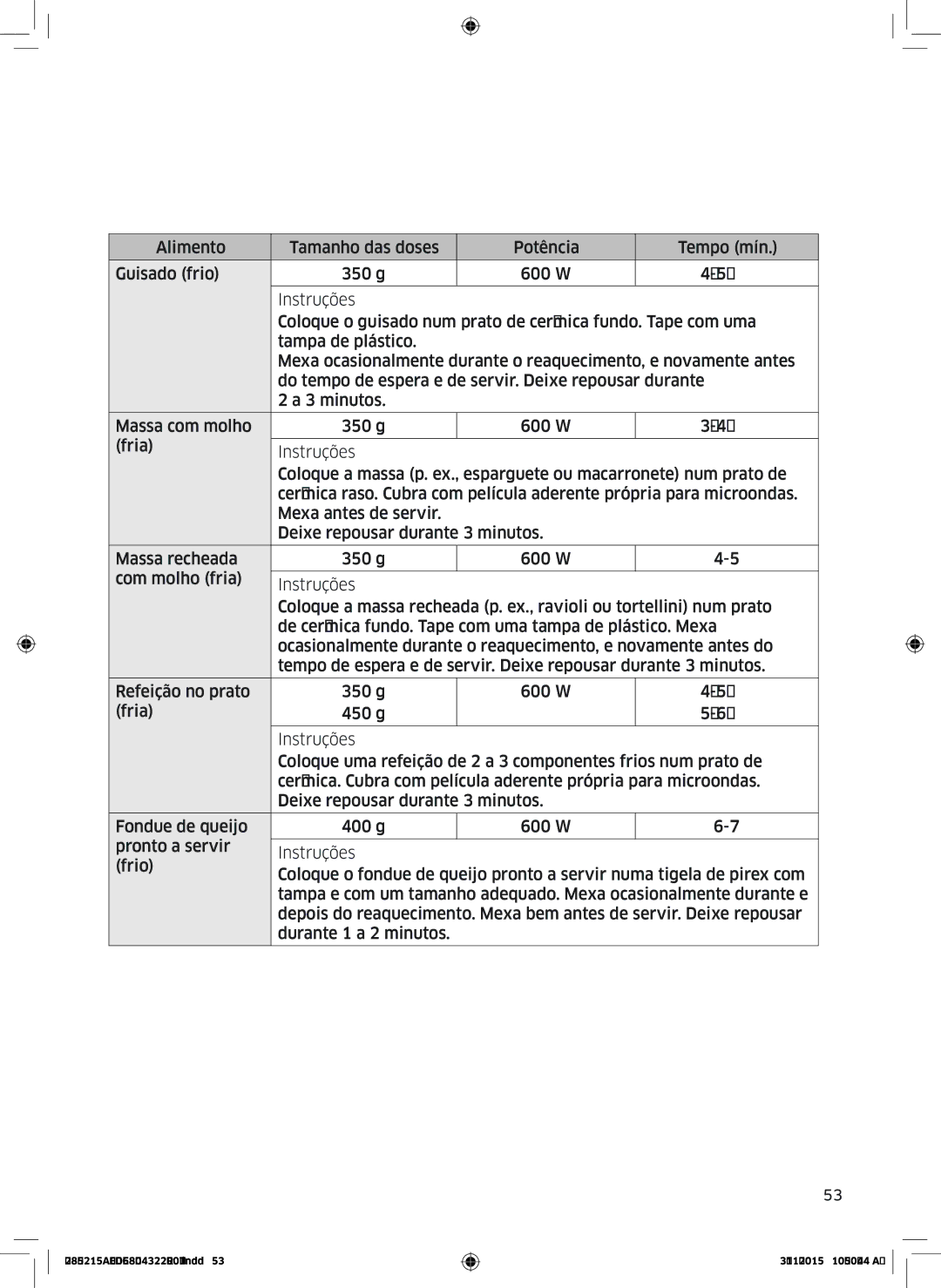 Samsung MG28J5215AB/EC manual Guia de confecção de alimentos 