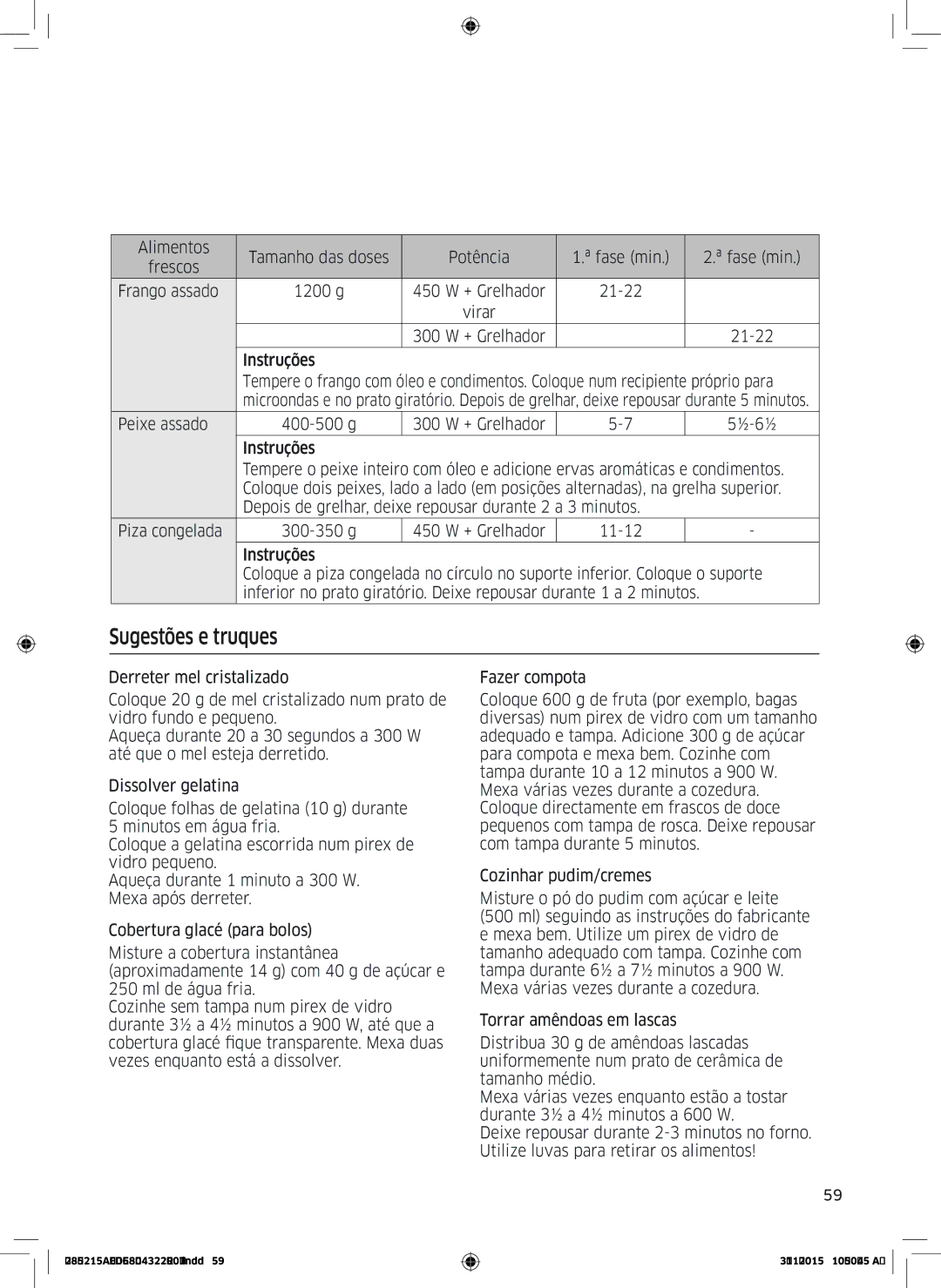 Samsung MG28J5215AB/EC manual Sugestões e truques 