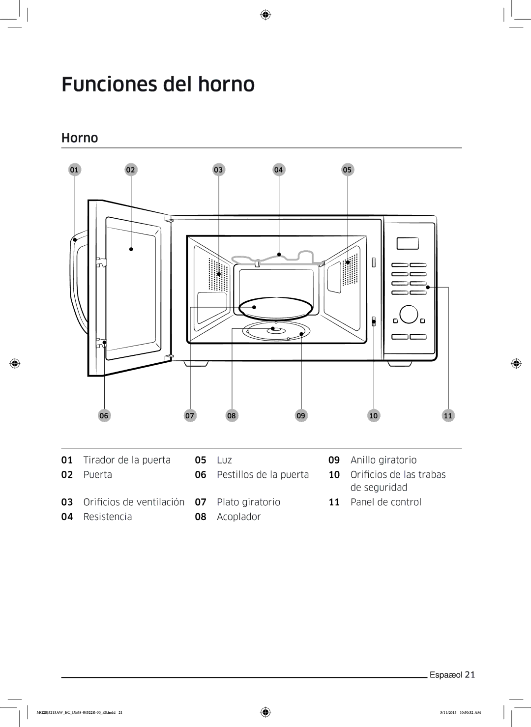 Samsung MG28J5215AB/EC manual Funciones del horno, Horno 