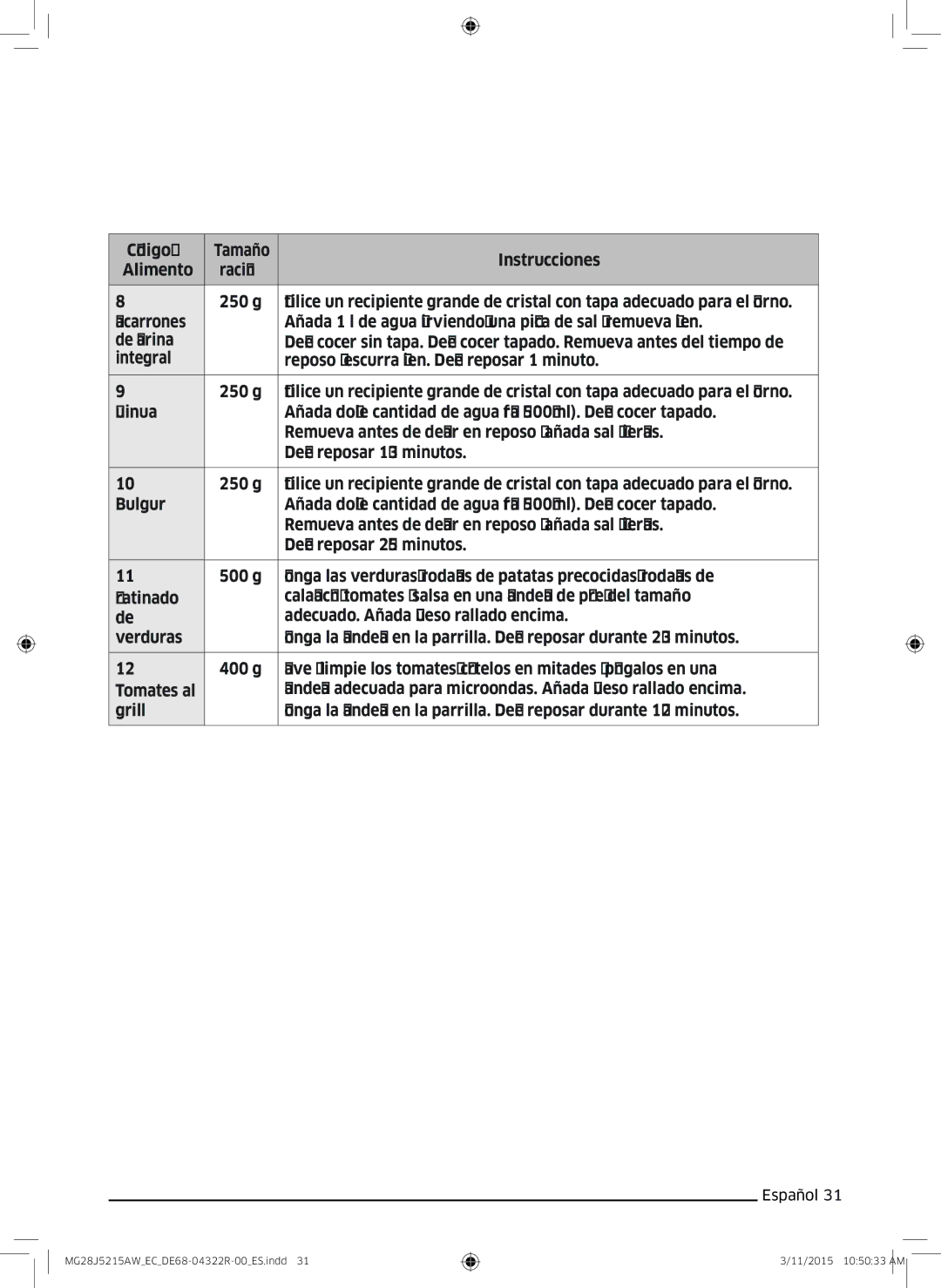 Samsung MG28J5215AB/EC manual Uso del horno 