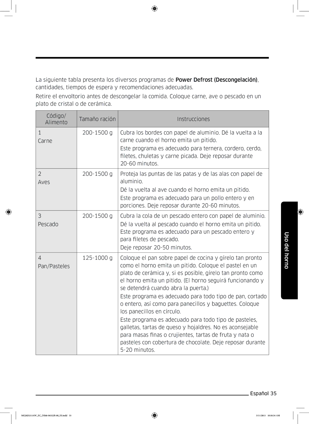 Samsung MG28J5215AB/EC manual Uso del horno 