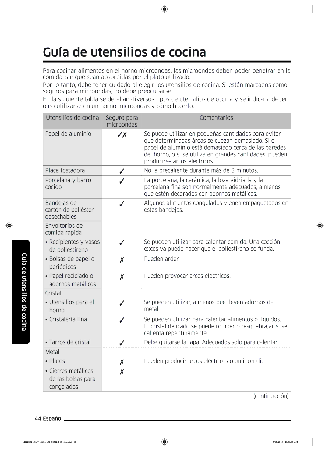 Samsung MG28J5215AB/EC manual Guía de utensilios de cocina 