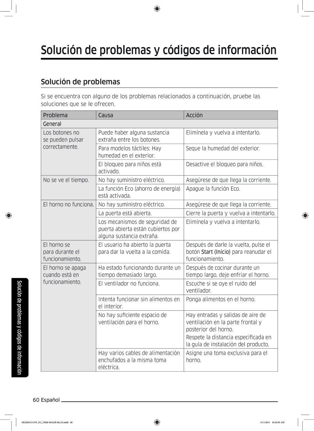 Samsung MG28J5215AB/EC manual Solución de problemas y códigos de información 