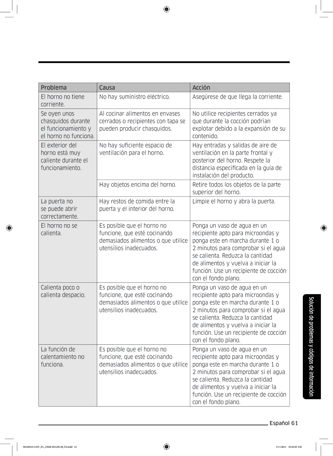 Samsung MG28J5215AB/EC manual Español 