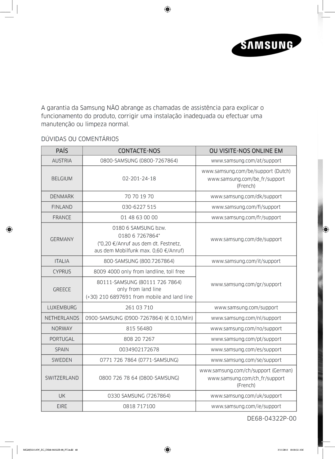 Samsung MG28J5215AB/EC manual MG28J5215AWECDE68-04322R-00PT.indd 11/2015 105032 AM 