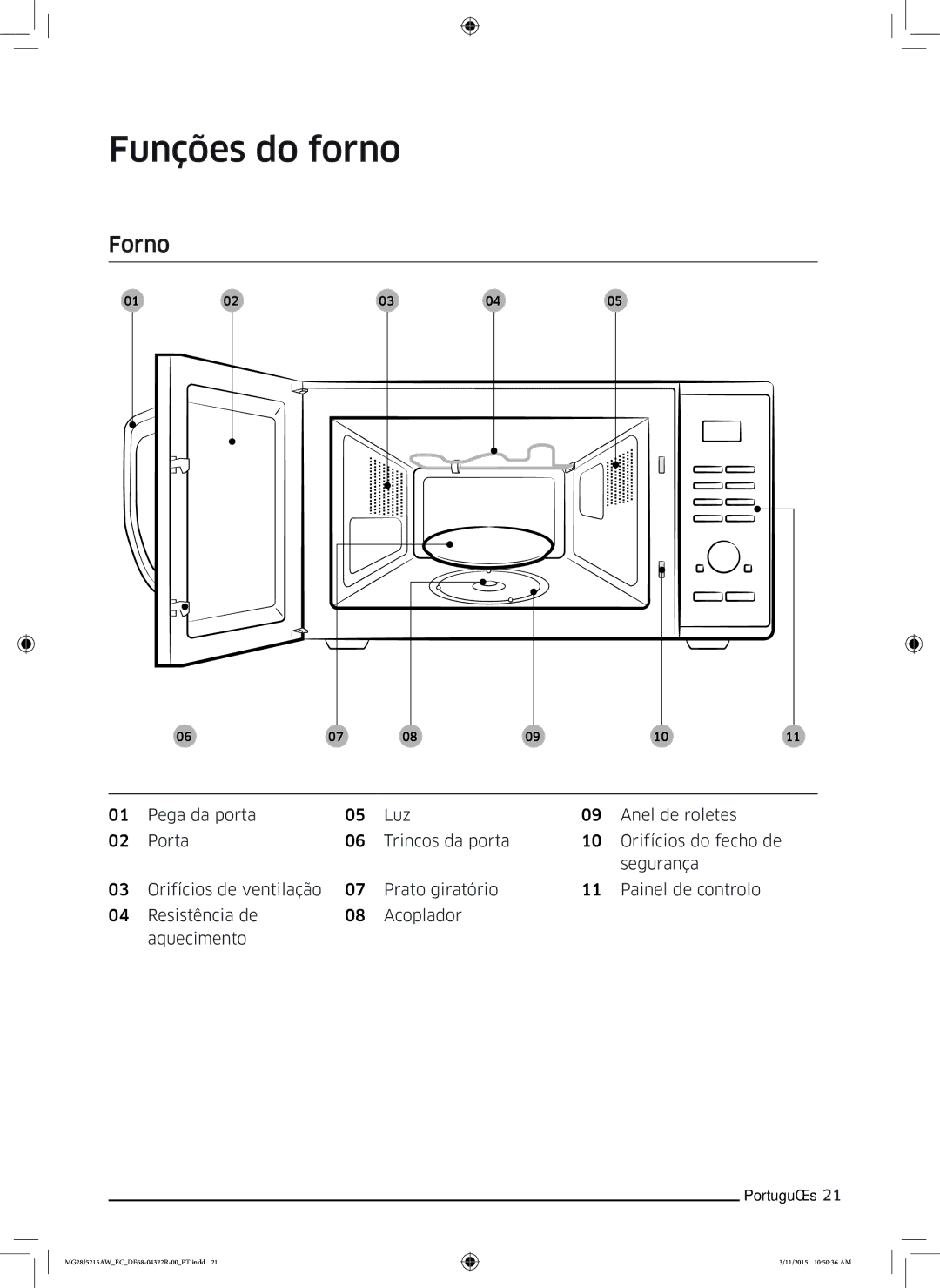 Samsung MG28J5215AB/EC manual Funções do forno, Forno 