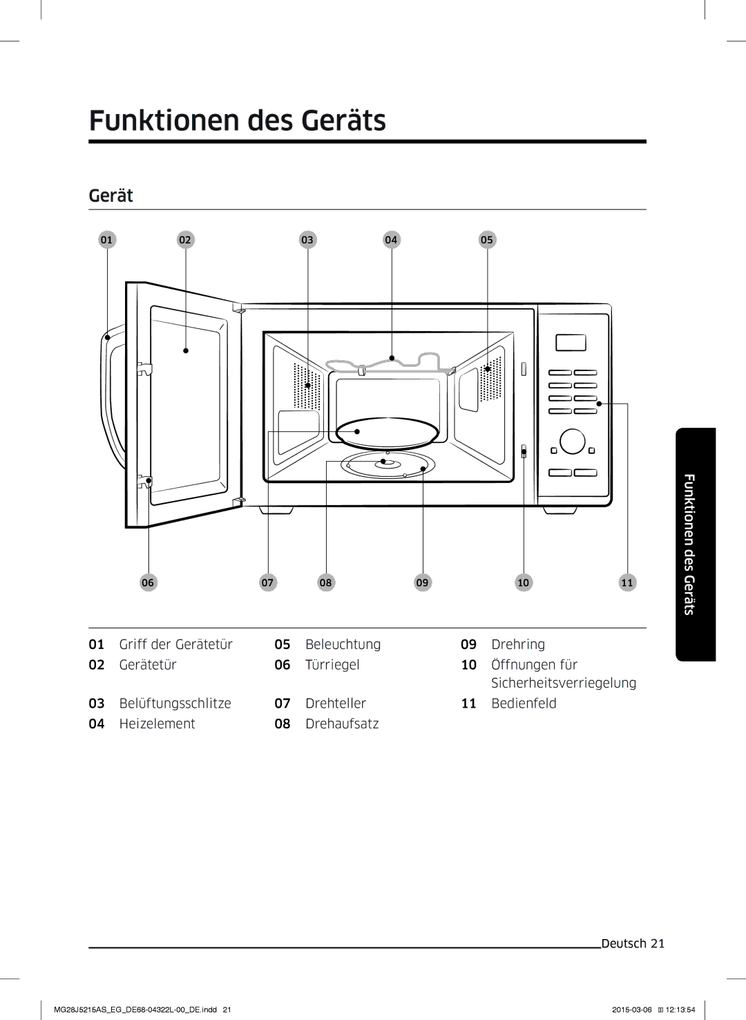 Samsung MG28J5215AB/EG, MG28J5215AB/EF manual Funktionen des Geräts 