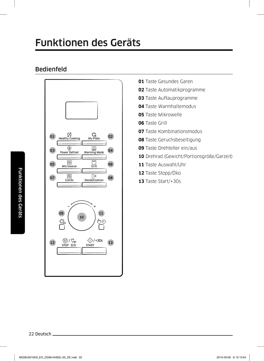 Samsung MG28J5215AB/EF, MG28J5215AB/EG manual Bedienfeld 