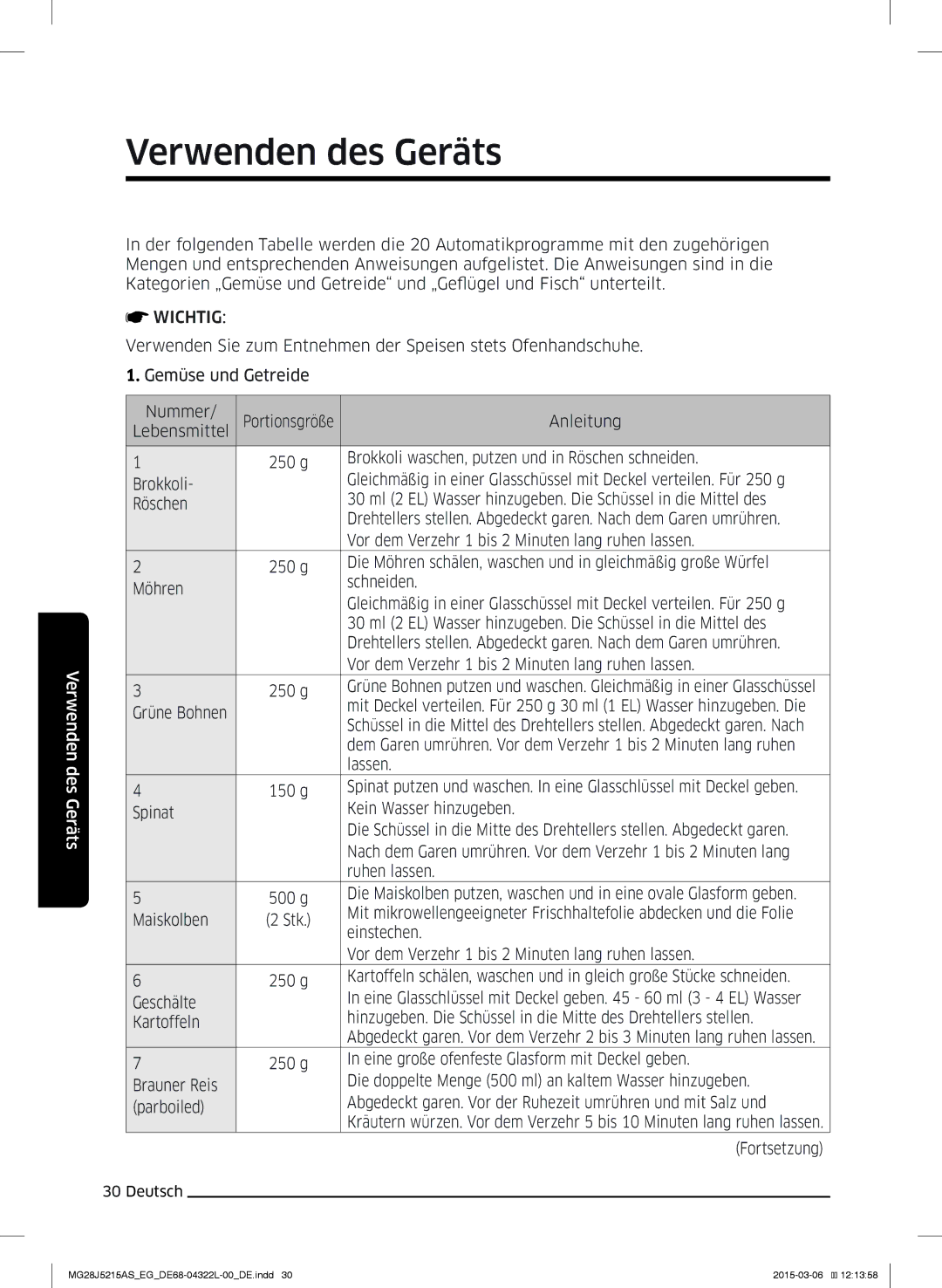 Samsung MG28J5215AB/EF, MG28J5215AB/EG manual Anleitung 