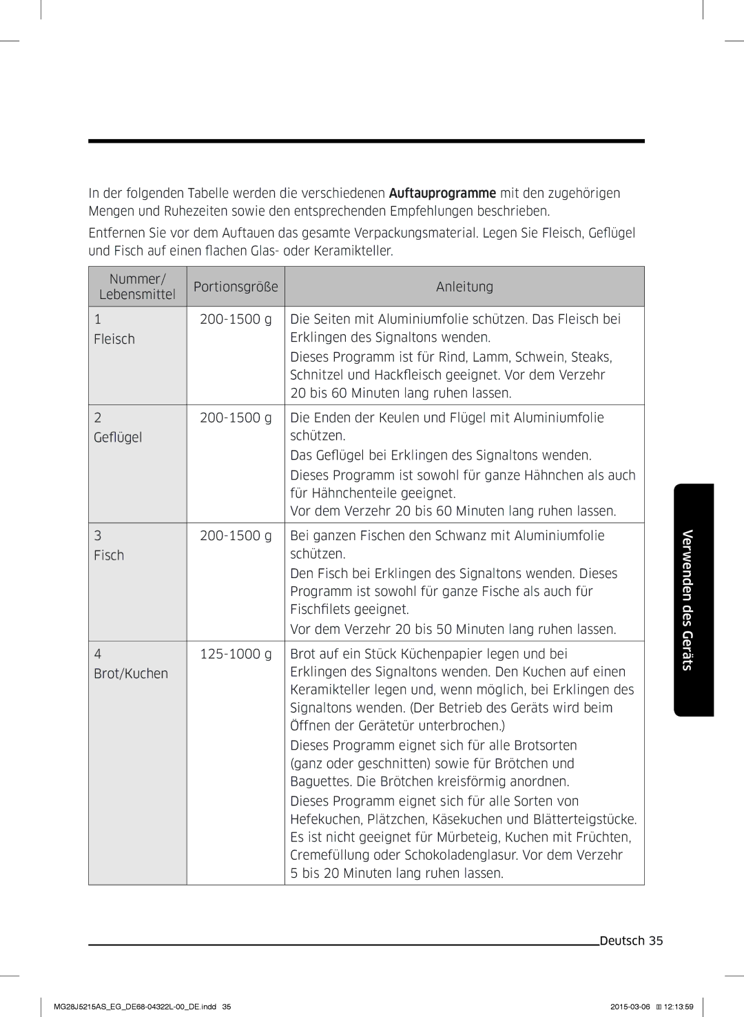 Samsung MG28J5215AB/EG, MG28J5215AB/EF manual Verwenden des Geräts 