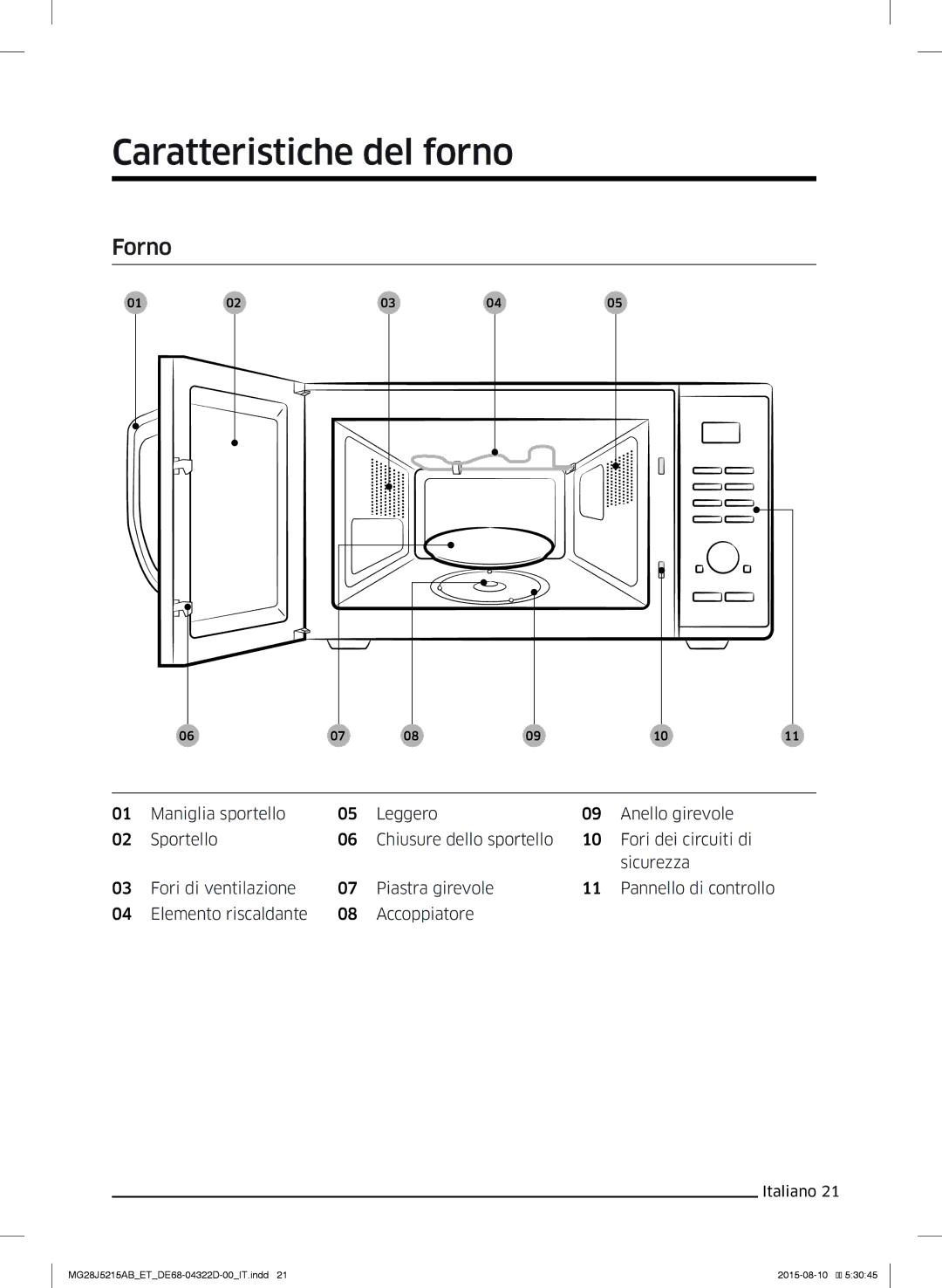 Samsung MG28J5215AB/ET manual Caratteristiche del forno, Forno 