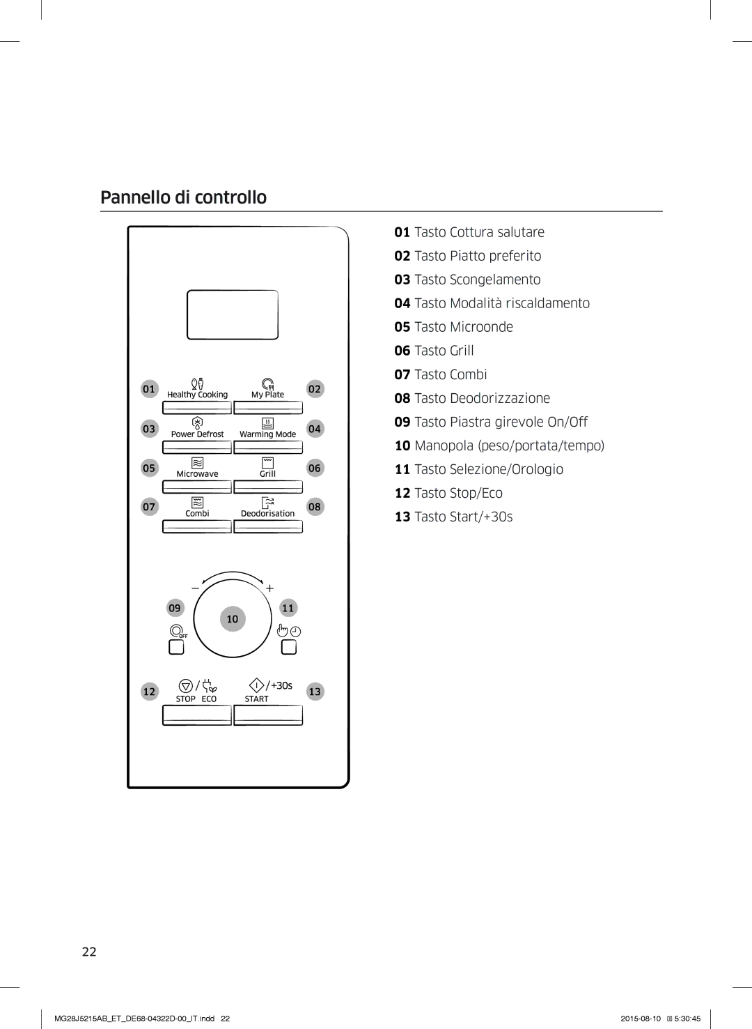 Samsung MG28J5215AB/ET manual Pannello di controllo 